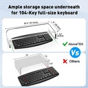 Acrylic Monitor Stand, Custom Size Monitor Riser/Computer Stand for Home Office Business w/Sturdy Platform, PC Desk Stand for Keyboard Storage & Multi-Media Laptop Printer TV Screen (5mm)