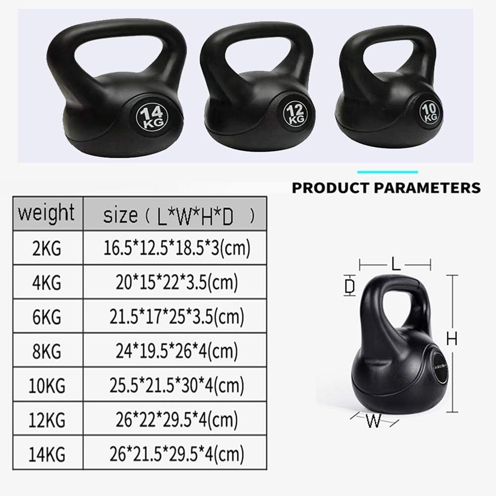 Kettlebells AGYH Kettlebells(1 PC), 2kg(MULTI COLOR)