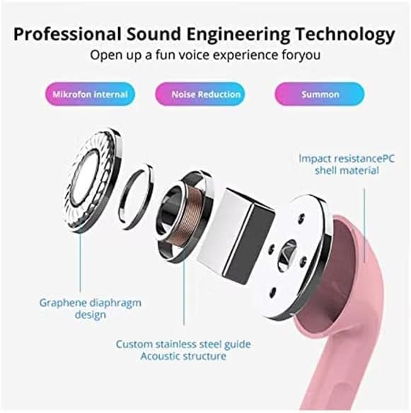 Inpods 12 Bluetooth In-Ear Earphones With Mic ( Mixed color)