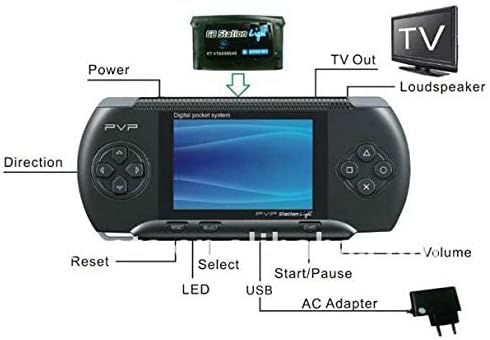 Portable Game Console PVP Station Light 3000