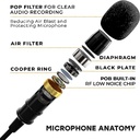 Wired Lavalier Lapel Clip On Microphone