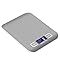Digital Food Scale